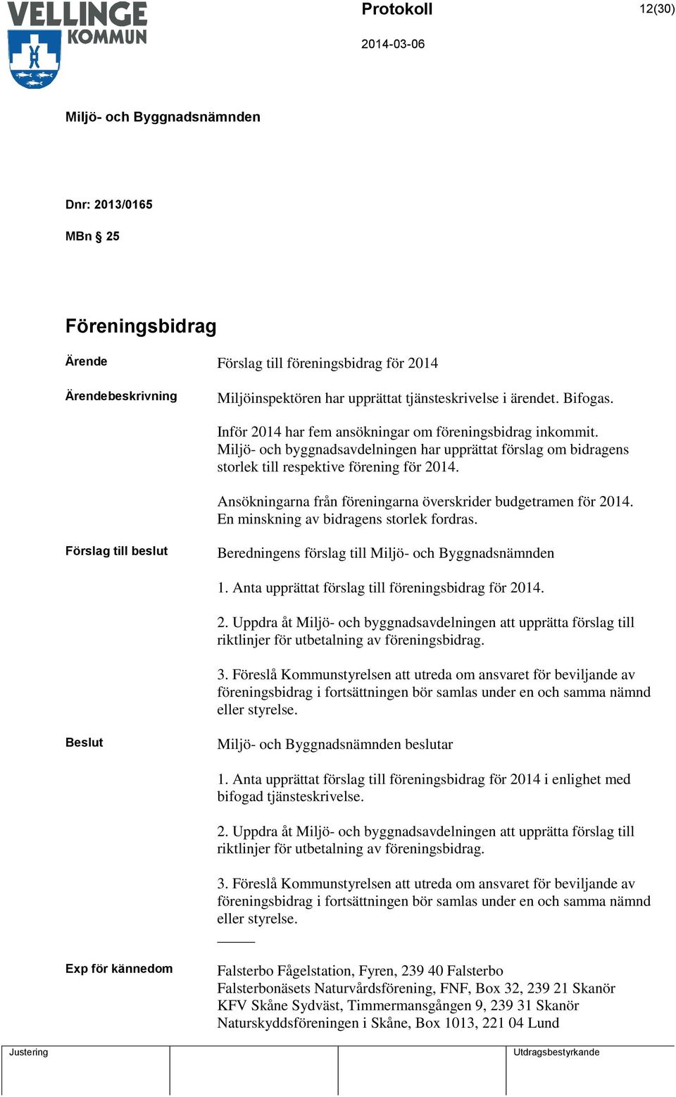 Ansökningarna från föreningarna överskrider budgetramen för 2014. En minskning av bidragens storlek fordras. Förslag till beslut Beredningens förslag till 1.