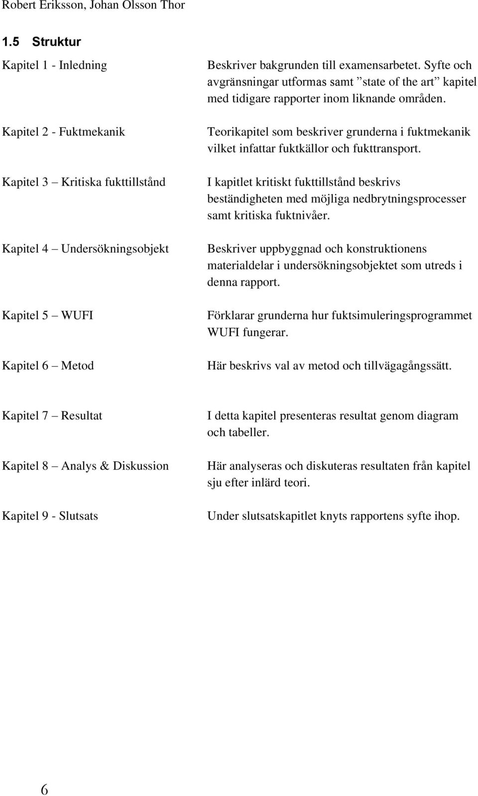 Syfte och avgränsningar utformas samt state of the art kapitel med tidigare rapporter inom liknande områden.