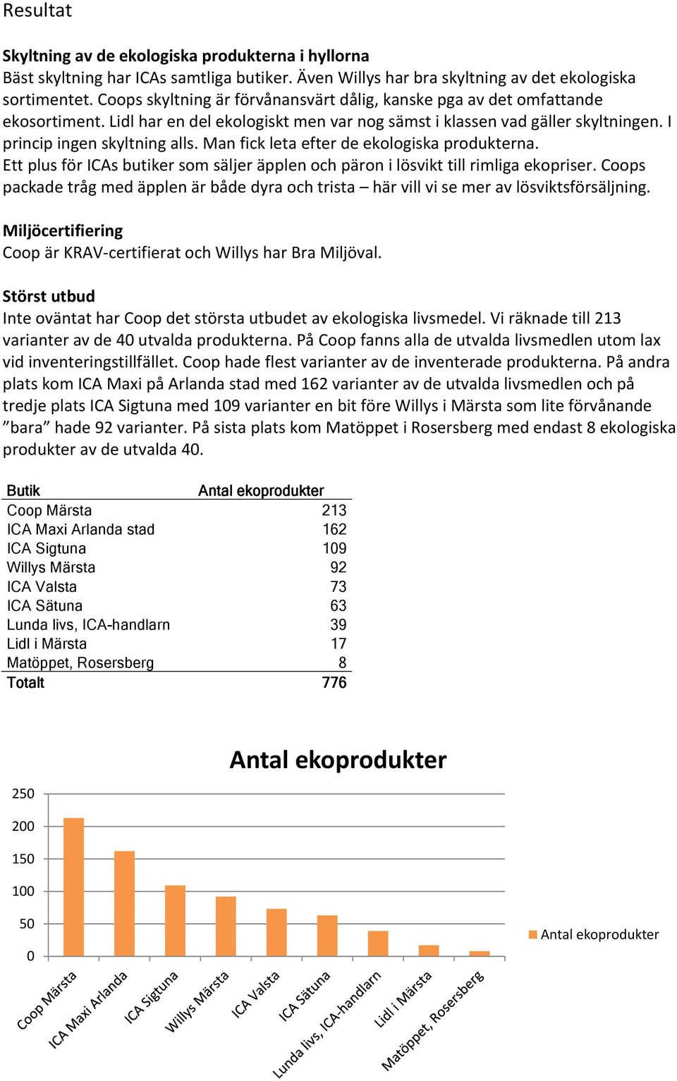 Man fick leta efter de ekologiska produkterna. Ett plus för ICAs butiker som säljer äpplen och päron i lösvikt till rimliga ekopriser.