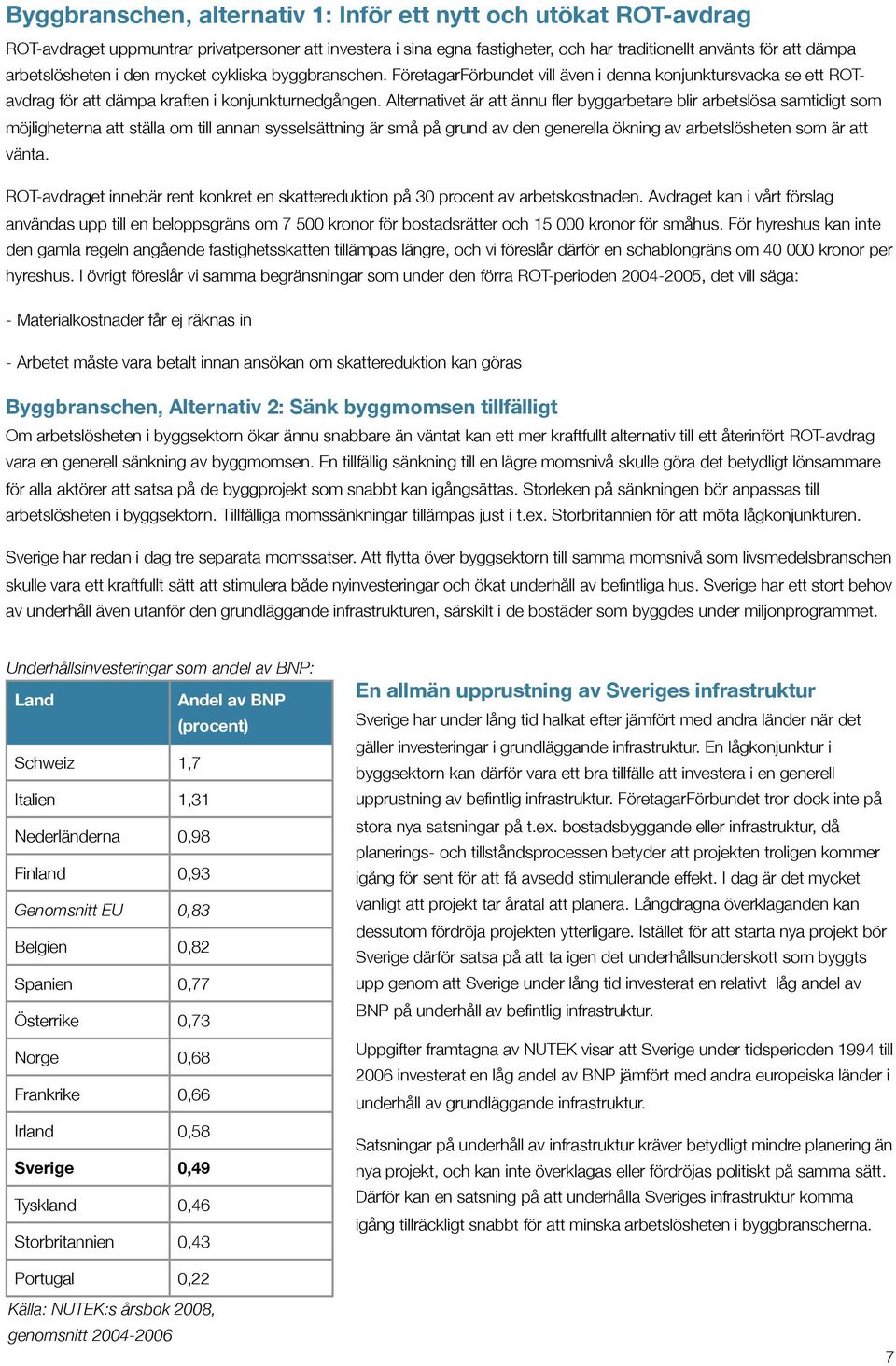 Alternativet är att ännu fler byggarbetare blir arbetslösa samtidigt som möjligheterna att ställa om till annan sysselsättning är små på grund av den generella ökning av arbetslösheten som är att