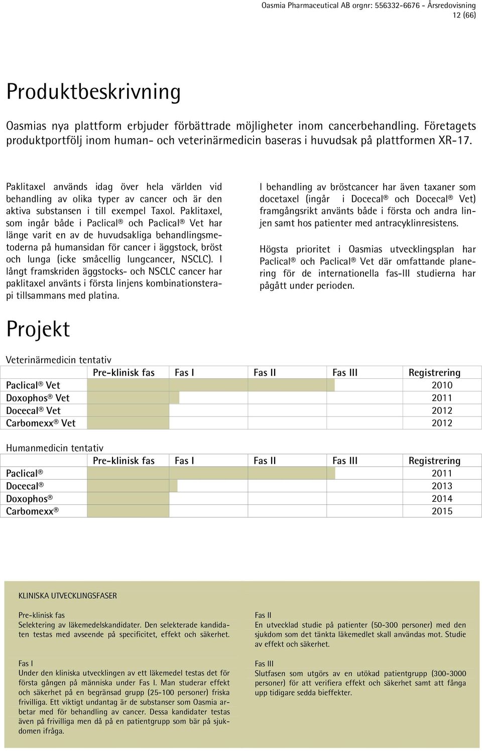 Paklitaxel används idag över hela världen vid behandling av olika typer av cancer och är den aktiva substansen i till exempel Taxol.