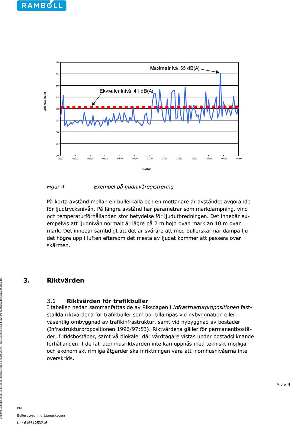 ljudnivåregistrering På korta avstånd mellan en bullerkälla och en mottagare är avståndet avgörande för ljudtrycksnivån.