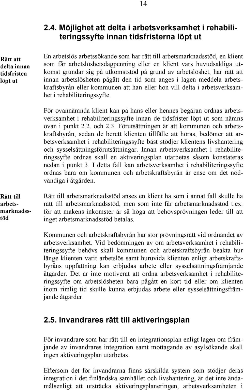 den tid som anges i lagen meddela arbetskraftsbyrån eller kommunen att han eller hon vill delta i arbetsverksamhet i rehabiliteringssyfte.