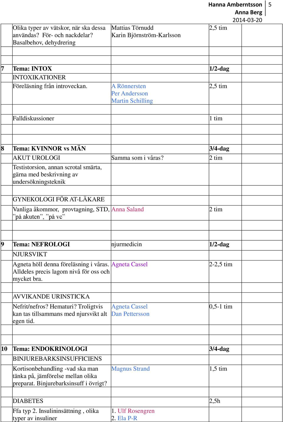 A Rönnersten Per Andersson Martin Schilling 2,5 tim Falldiskussioner 1 tim 8 Tema: KVINNOR vs MÄN 3/4-dag AKUT UROLOGI Samma som i våras?