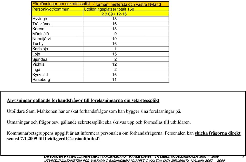 förhandsfrågor till föreläsningarna om sekretessplikt Utbildare Sami Mahkonen har önskat förhandsfrågor som han bygger sina föreläsningar på. Utmaningar och frågor osv.