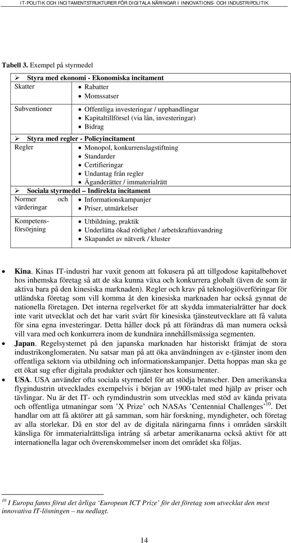 Styra med regler - Policyincitament Regler Monopol, konkurrenslagstiftning Standarder Certifieringar Undantag från regler Äganderätter / immaterialrätt Sociala styrmedel Indirekta incitament Normer