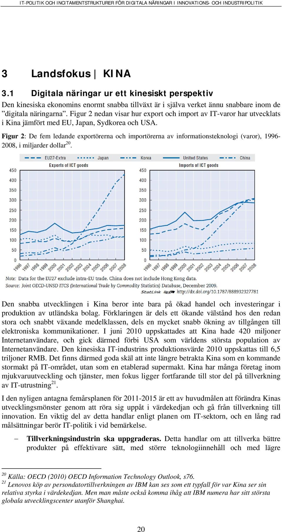 Figur 2: De fem ledande exportörerna och importörerna av informationsteknologi (varor), 1996-2008, i miljarder dollar 20.