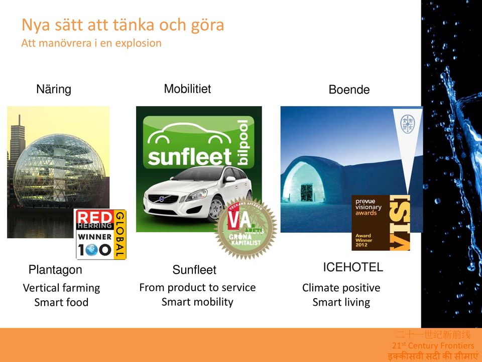 Vertical farming Smart food Sunfleet From product