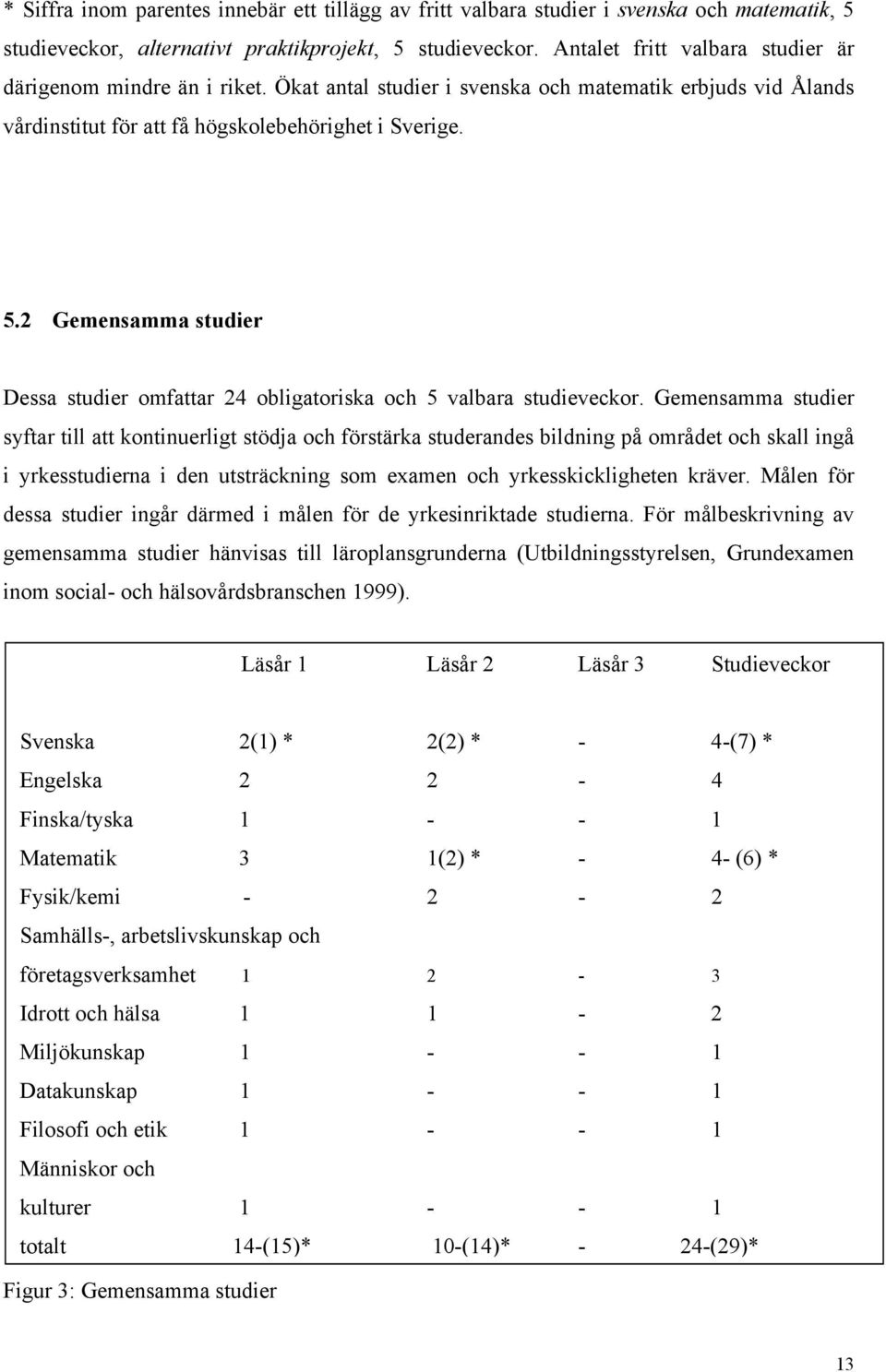 2 Gemensamma studier Dessa studier omfattar 24 obligatoriska och 5 valbara studieveckor.