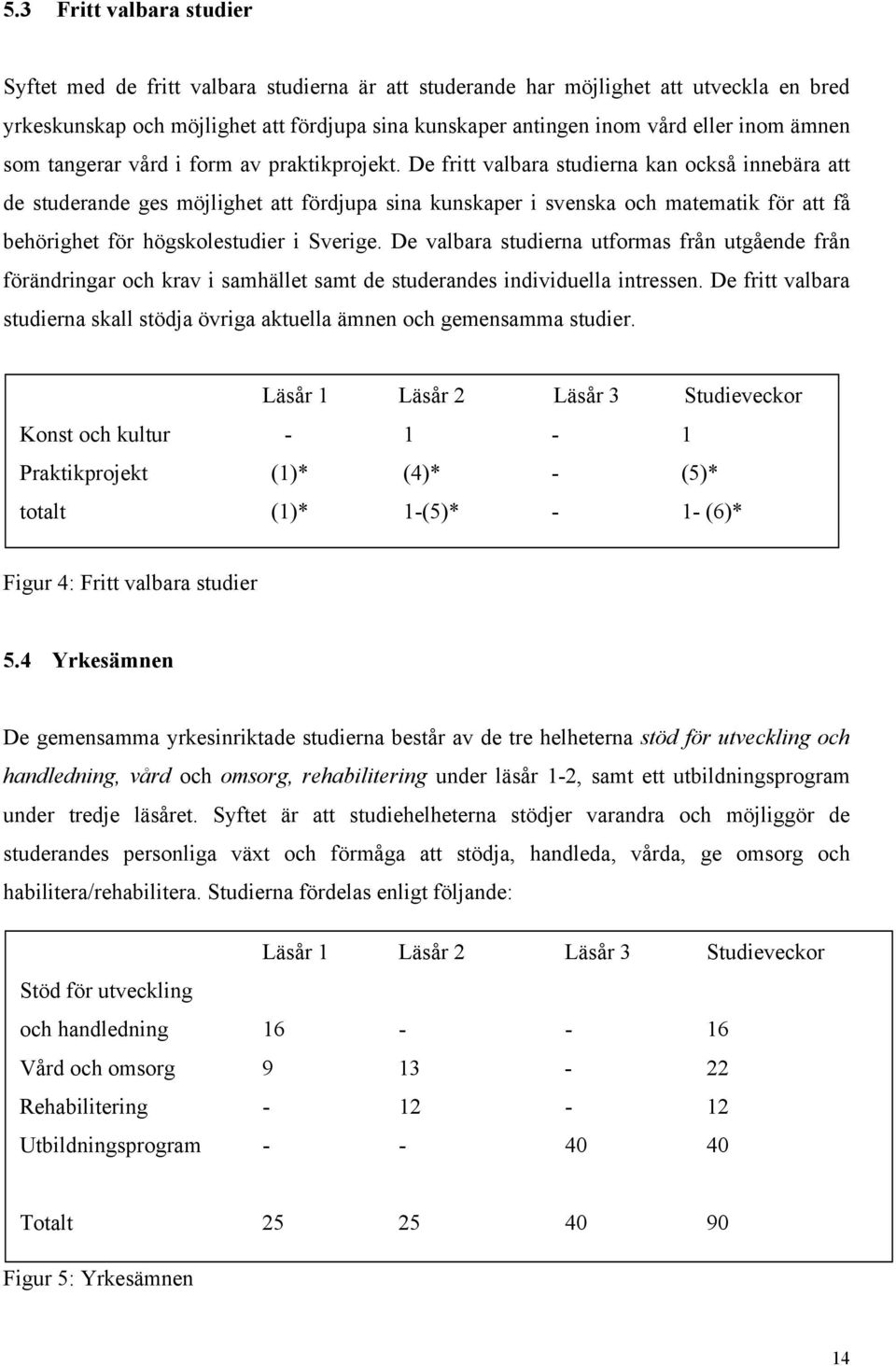 De fritt valbara studierna kan också innebära att de studerande ges möjlighet att fördjupa sina kunskaper i svenska och matematik för att få behörighet för högskolestudier i Sverige.