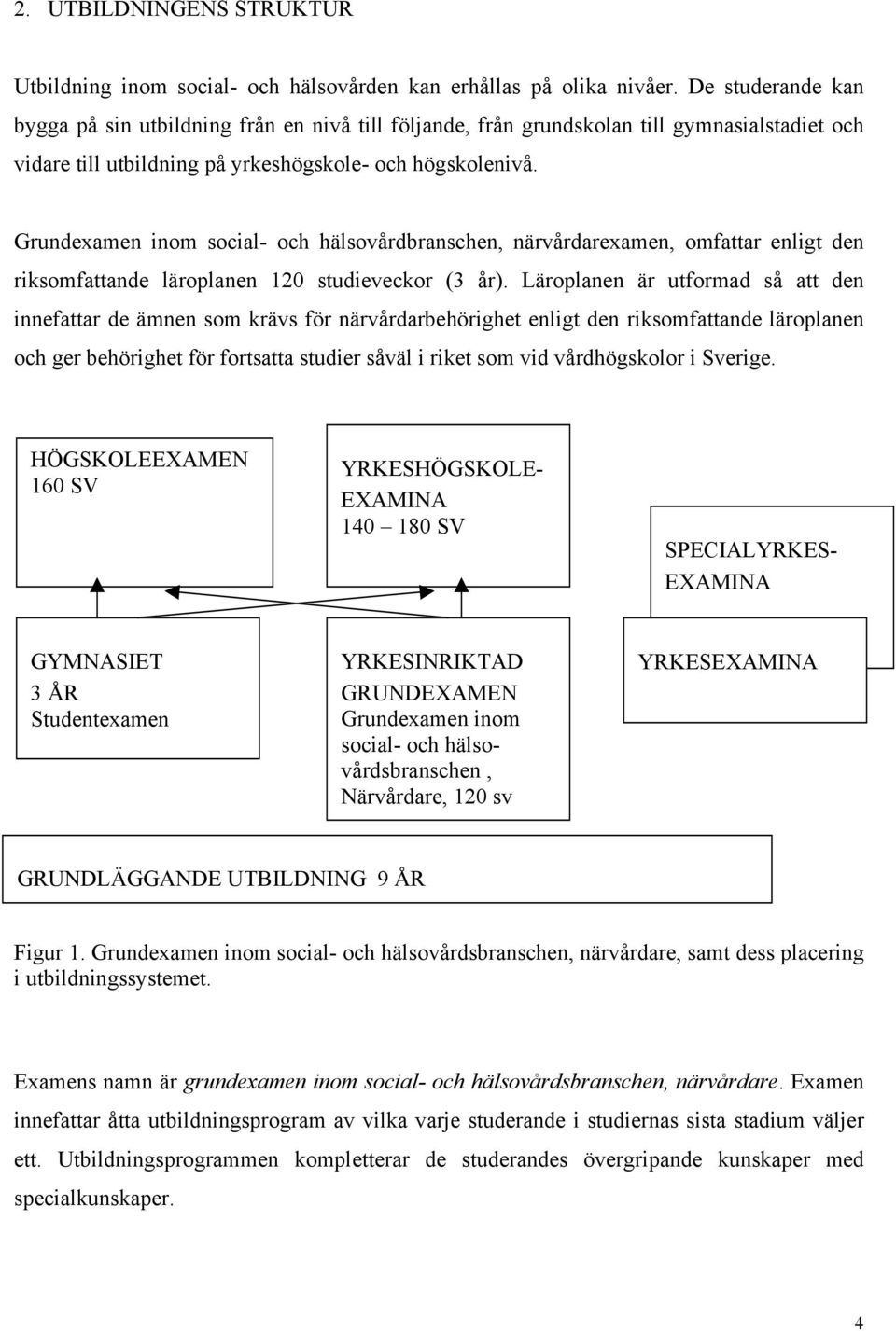 Grundexamen inom social- och hälsovårdbranschen, närvårdarexamen, omfattar enligt den riksomfattande läroplanen 120 studieveckor (3 år).