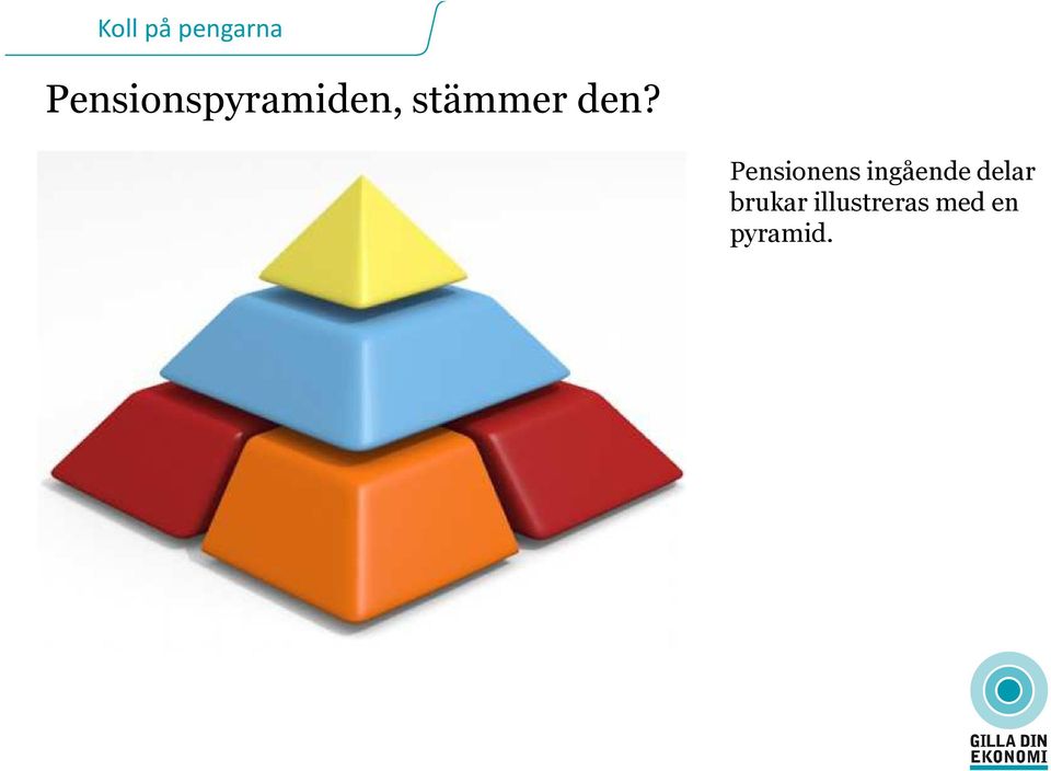 Pensionens ingående