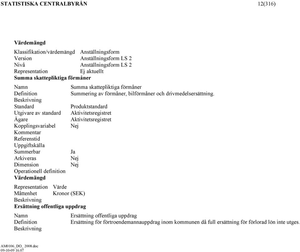 Beskrivning Standard Produktstandard Utgivare av standard Aktivitetsregistret Ägare Aktivitetsregistret Kopplingsvariabel Nej Kommentar Referenstid Uppgiftskälla Summerbar Ja Arkiveras Nej