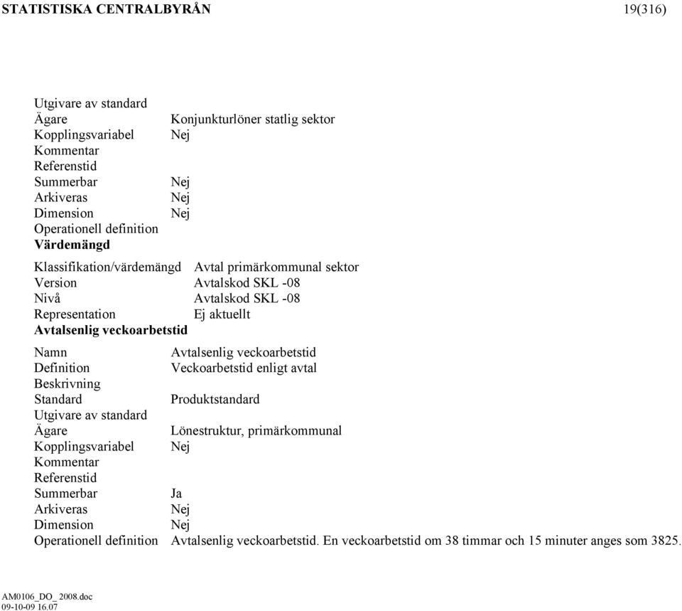 veckoarbetstid Namn Avtalsenlig veckoarbetstid Definition Veckoarbetstid enligt avtal Beskrivning Standard Produktstandard Utgivare av standard Ägare Lönestruktur, primärkommunal