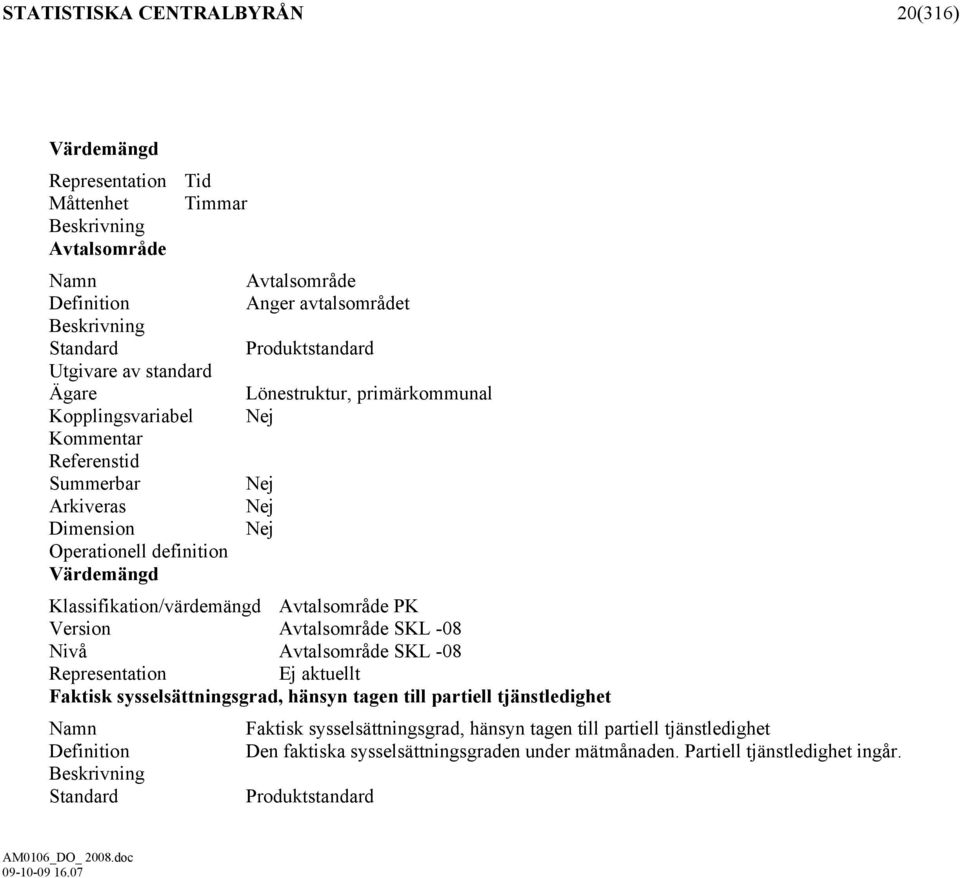 Klassifikation/värdemängd Avtalsområde PK Version Avtalsområde SKL -08 Nivå Avtalsområde SKL -08 Representation Ej aktuellt Faktisk sysselsättningsgrad, hänsyn tagen till partiell