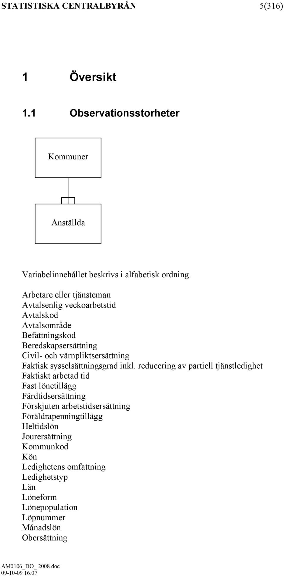 Faktisk sysselsättningsgrad inkl.