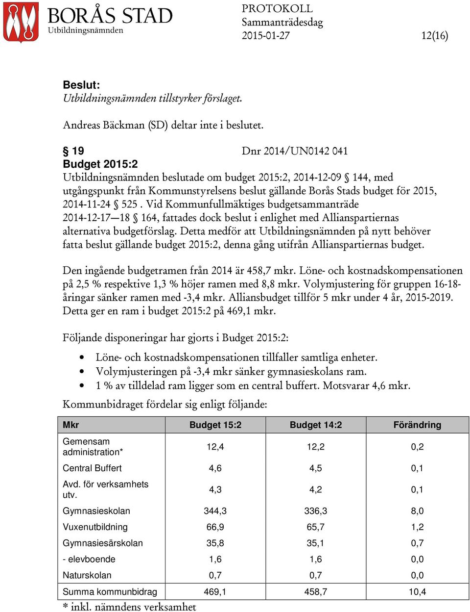 Vid Kommunfullmäktiges budgetsammanträde 2014-12-17 18 164, fattades dock beslut i enlighet med Allianspartiernas alternativa budgetförslag.