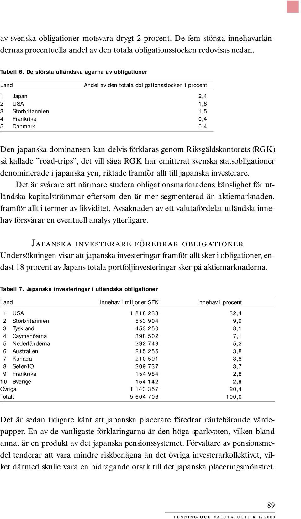 delvis förklaras genom Riksgäldskontorets (RGK) så kallade road-trips, det vill säga RGK har emitterat svenska statsobligationer denominerade i japanska yen, riktade framför allt till japanska