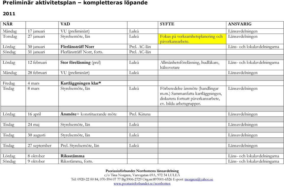 AC-län Läns- och lokalavdelningarna Söndag 31 januari Flerlänsträff Norr, forts. Prel.