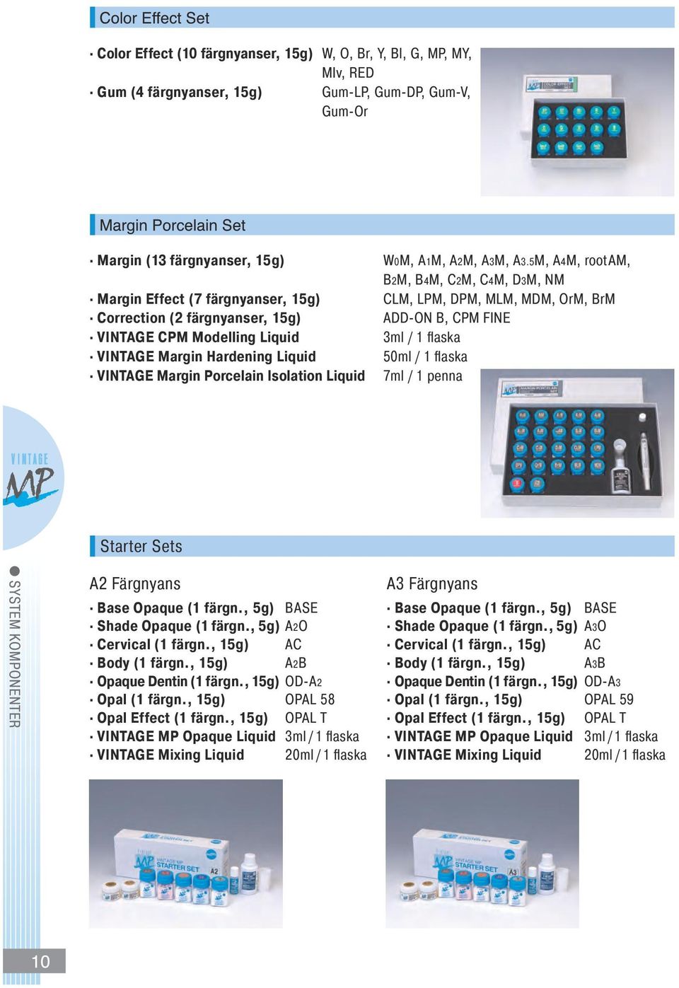 1 flaska VINTAGE Margin Hardening Liquid 50ml / 1 flaska VINTAGE Margin Porcelain Isolation Liquid 7ml / 1 penna Starter Sets SYSTEM KOMPONENTER A2 Färgnyans A3 Färgnyans Base Opaque (1 färgn.