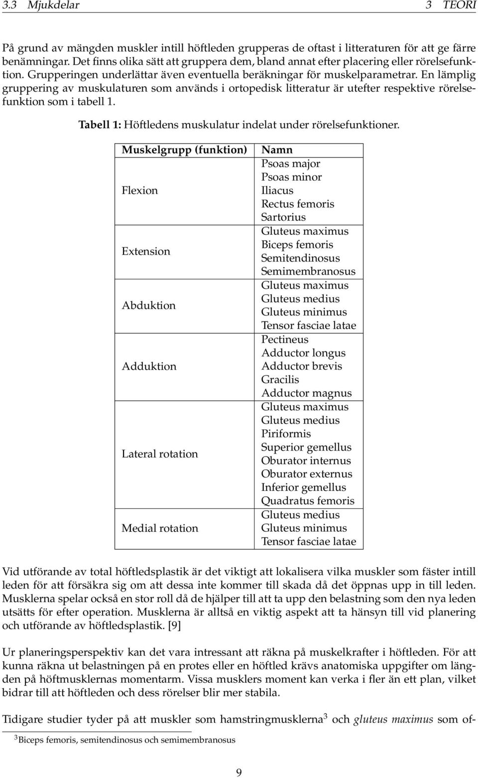 En lämplig gruppering av muskulaturen som används i ortopedisk litteratur är utefter respektive rörelsefunktion som i tabell 1. Tabell 1: Höftledens muskulatur indelat under rörelsefunktioner.