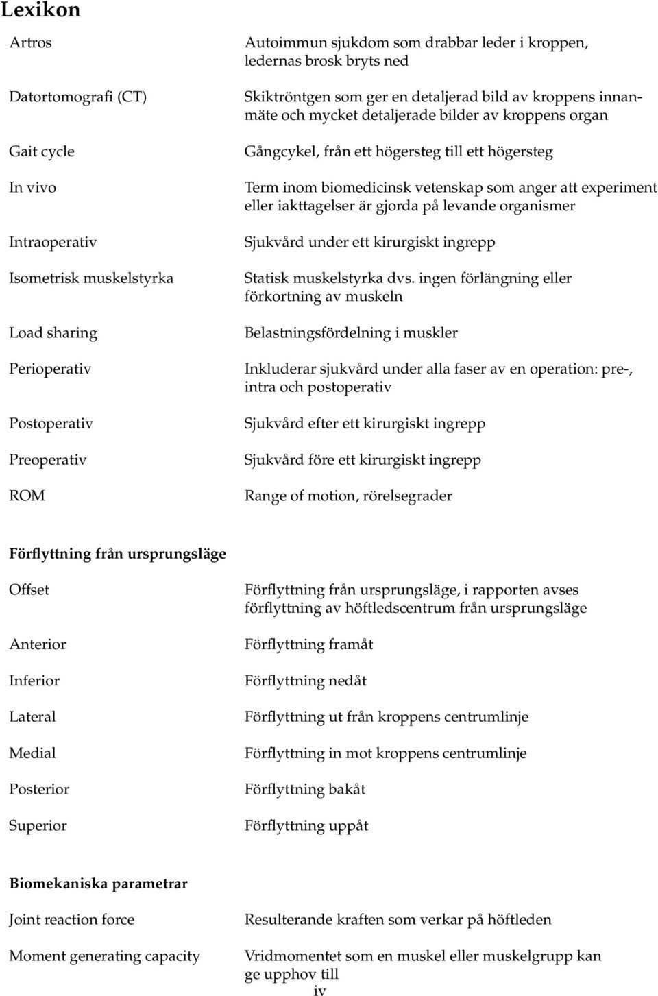 biomedicinsk vetenskap som anger att experiment eller iakttagelser är gjorda på levande organismer Sjukvård under ett kirurgiskt ingrepp Statisk muskelstyrka dvs.