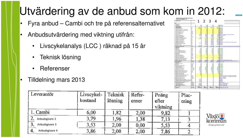 Livscykelanalys (LCC ) räknad på 15 år Teknisk lösning Referenser