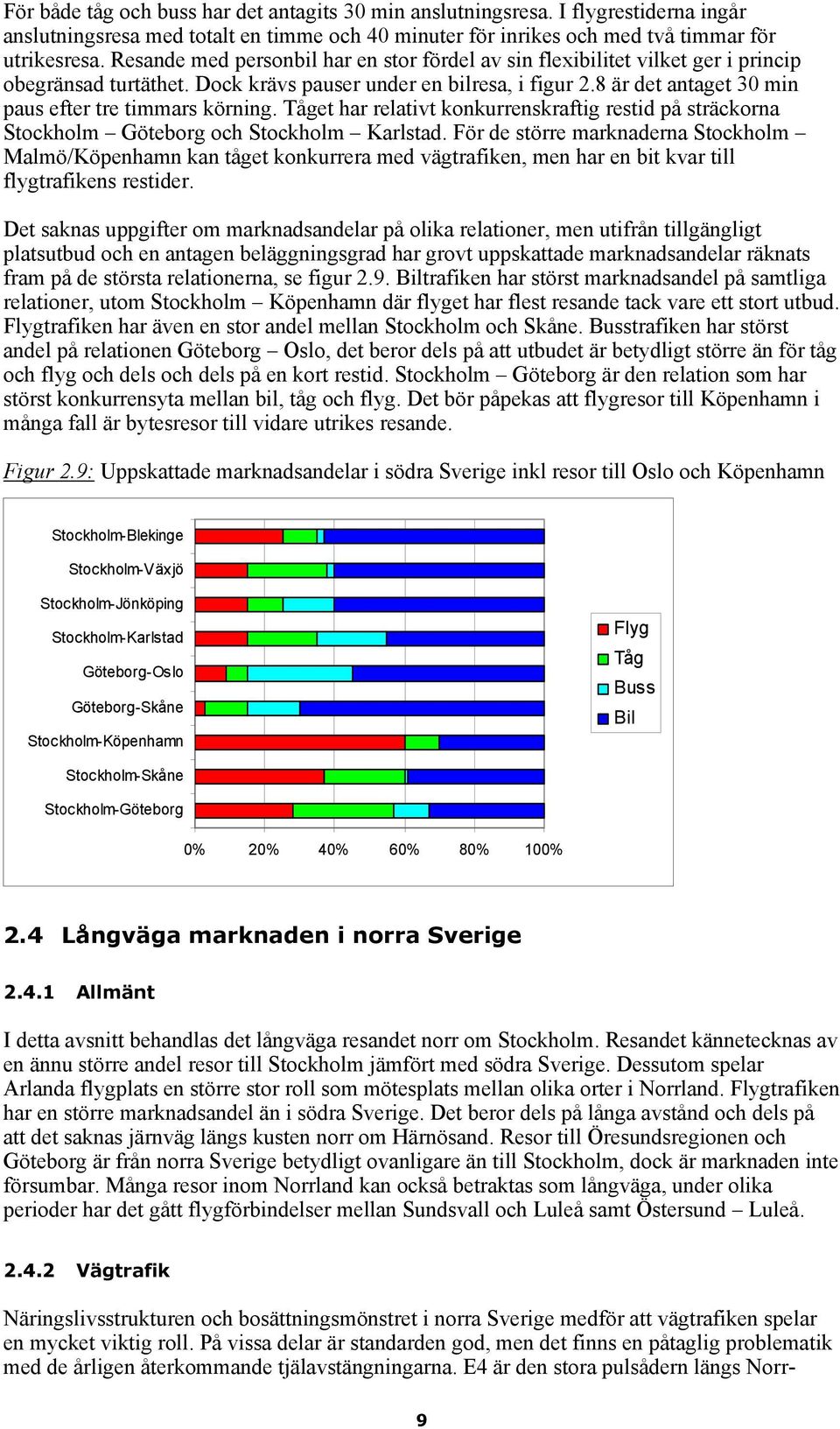 8 är det antaget 30 min paus efter tre timmars körning. Tåget har relativt konkurrenskraftig restid på sträckorna Stockholm Göteborg och Stockholm Karlstad.