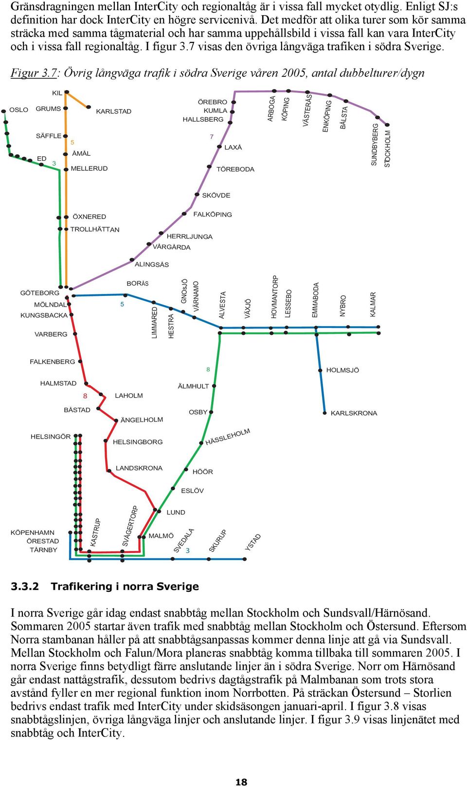 7 visas den övriga långväga trafiken i södra Sverige. Figur 3.