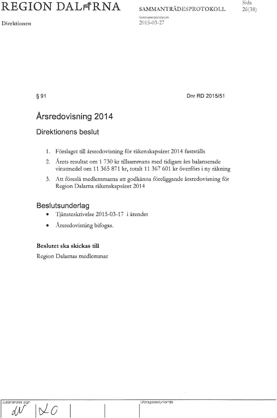 Årets resultat om 1 730 let tillsammans med ridigare års balanserade vinstmedel om 11 365 871 kr, totalt 11 367 601 kr överförs i ny räkning 3.