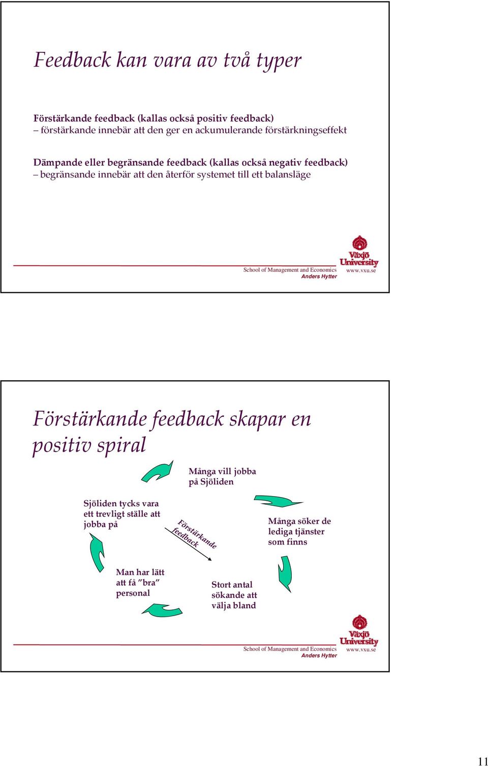 återför systemet till ett balansläge Förstärkande feedback skapar en positiv spiral Många vill jobba på Sjöliden Sjöliden tycks vara