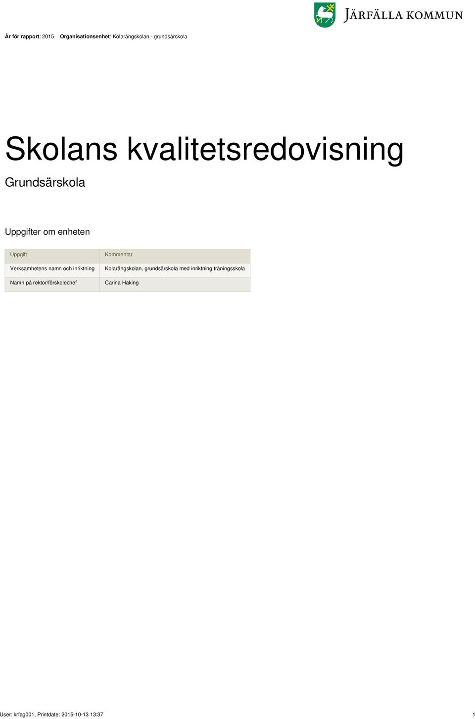 och inriktning Namn på rektor/förskolechef Kommentar Kolarängskolan, grundsärskola