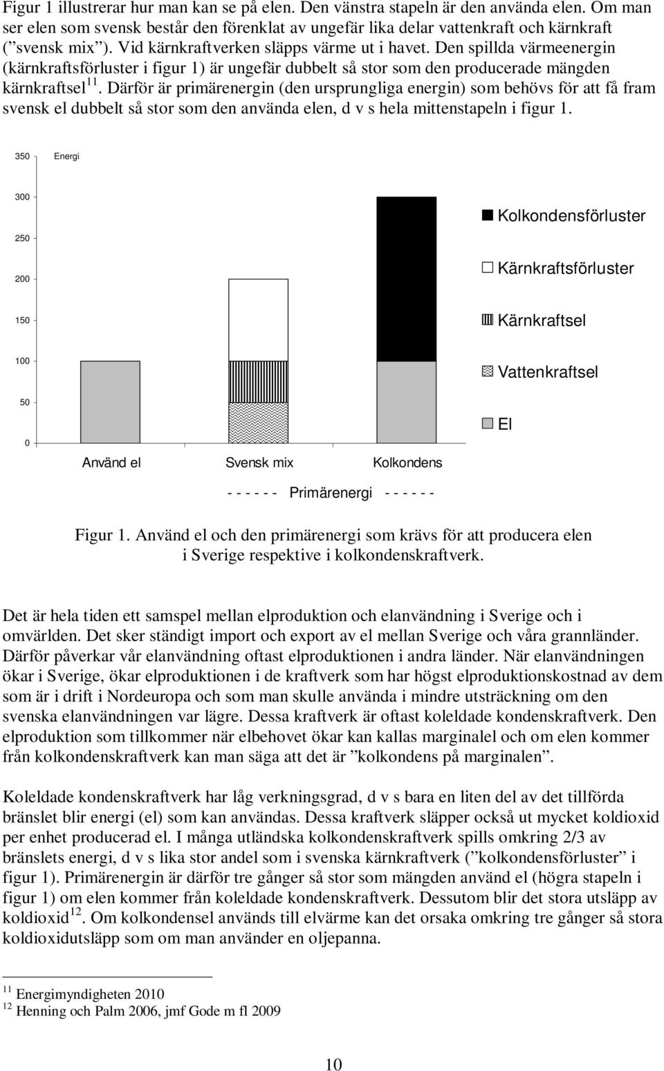 Därför är primärenergin (den ursprungliga energin) som behövs för att få fram svensk el dubbelt så stor som den använda elen, d v s hela mittenstapeln i figur 1.