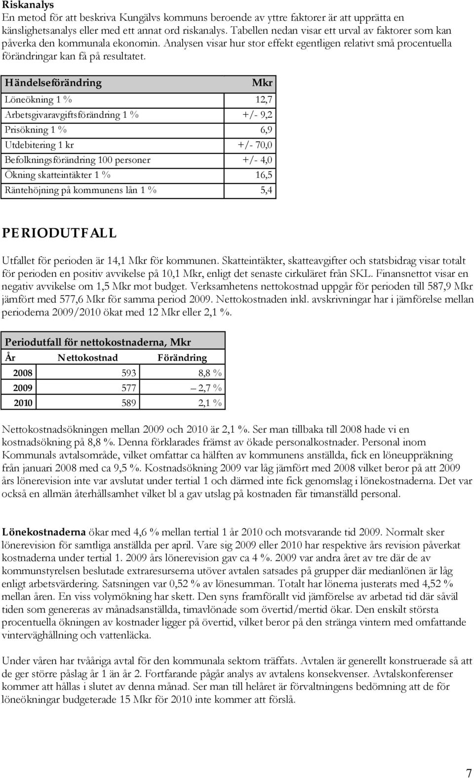 Händelseförändring Mkr Löneökning 1 % 12,7 Arbetsgivaravgiftsförändring 1 % +/- 9,2 Prisökning 1 % 6,9 Utdebitering 1 kr +/- 70,0 Befolkningsförändring 100 personer +/- 4,0 Ökning skatteintäkter 1 %