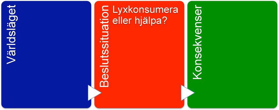 Lyxkonsumera