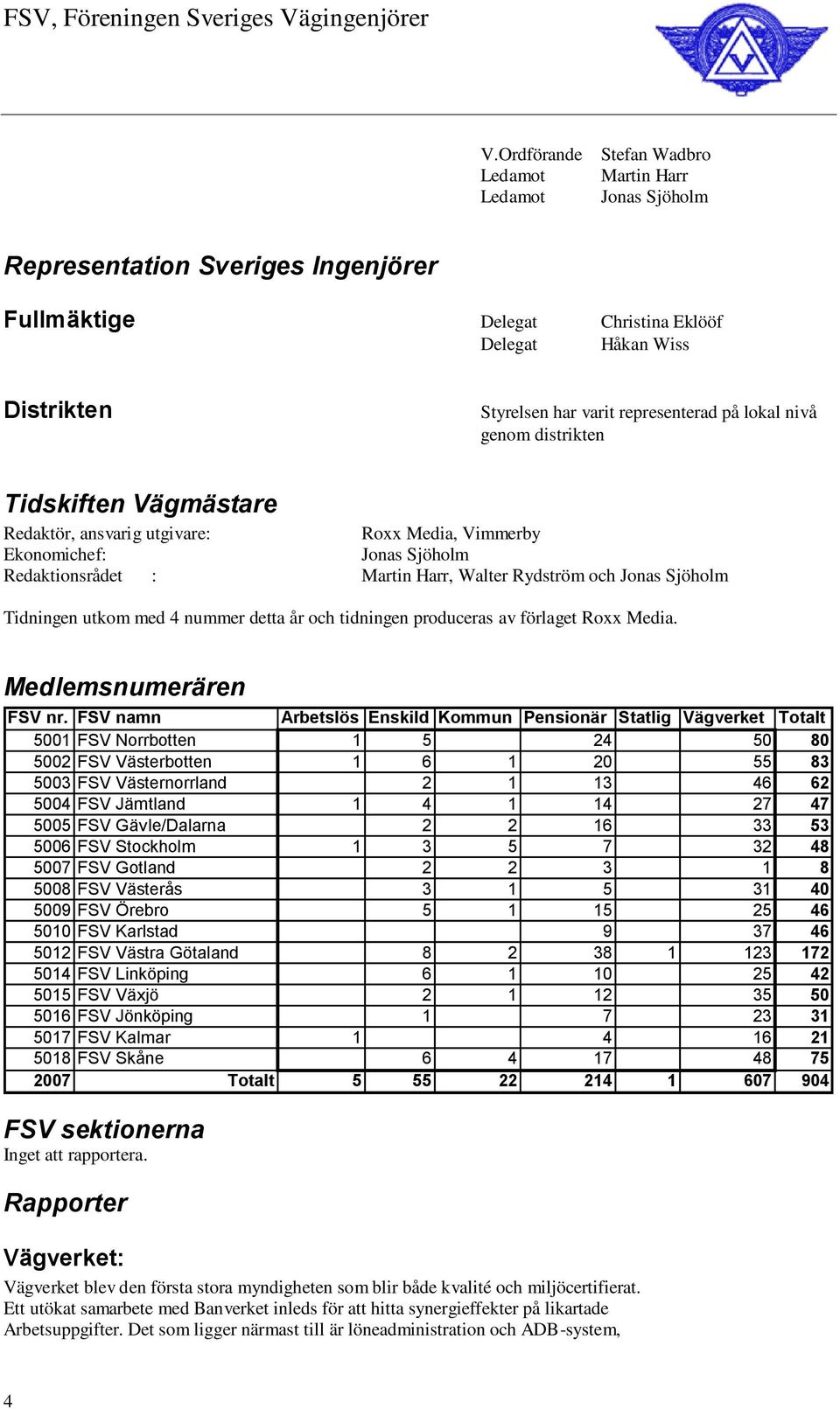 Jonas Sjöholm Tidningen utkom med 4 nummer detta år och tidningen produceras av förlaget Roxx Media. Medlemsnumerären FSV nr.