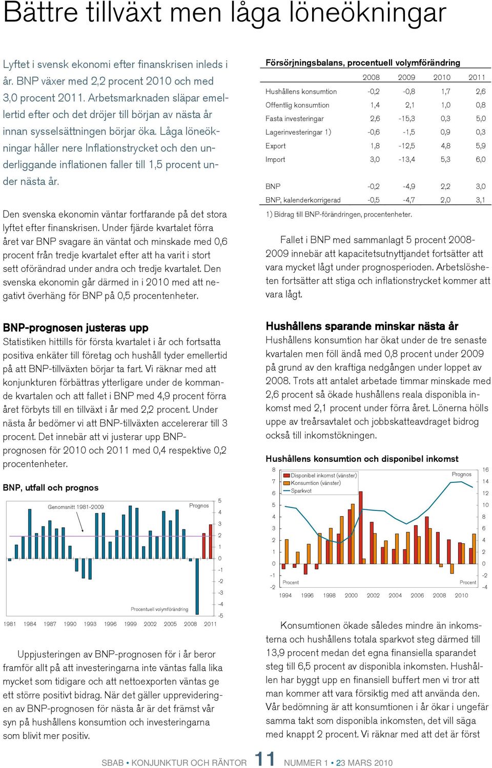 Låga löneökningar håller nere Inflationstrycket och den underliggande inflationen faller till 1, procent under nästa år. Den svenska ekonomin väntar fortfarande på det stora lyftet efter finanskrisen.