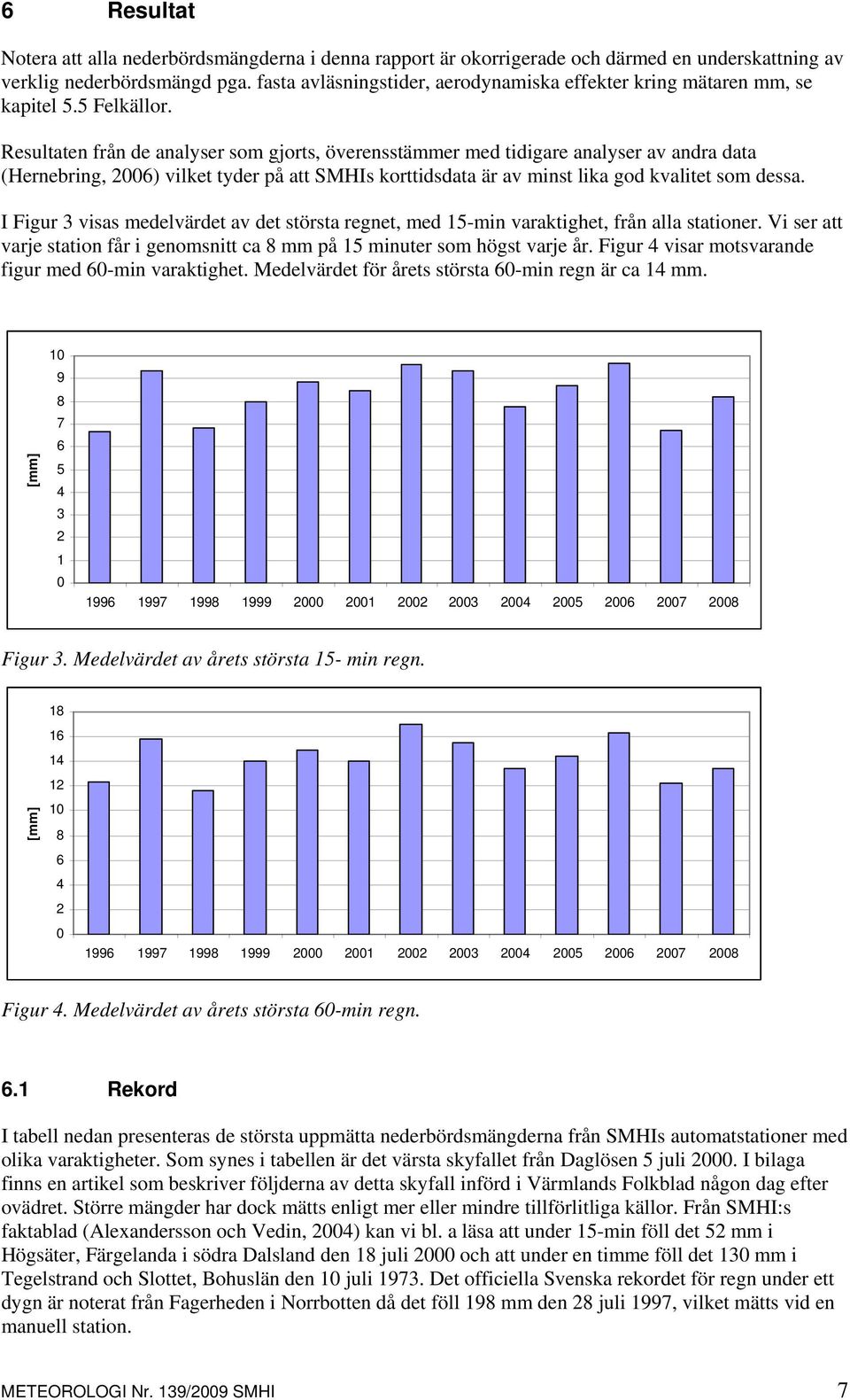 Resultaten från de analyser som gjorts, överensstämmer med tidigare analyser av andra data (Hernebring, 2006) vilket tyder på att SMHIs korttidsdata är av minst lika god kvalitet som dessa.