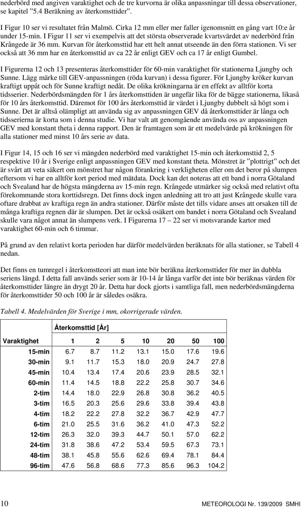 Kurvan för återkomsttid har ett helt annat utseende än den förra stationen. Vi ser också att 36 mm har en återkomsttid av ca 22 år enligt GEV och ca 17 år enligt Gumbel.