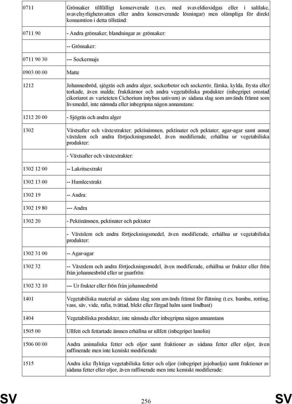 grönsaker: -- Grönsaker: 0711 90 30 --- Sockermajs 0903 00 00 Matte 1212 Johannesbröd, sjögräs och andra alger, sockerbetor och sockerrör, färska, kylda, frysta eller torkade, även malda; fruktkärnor
