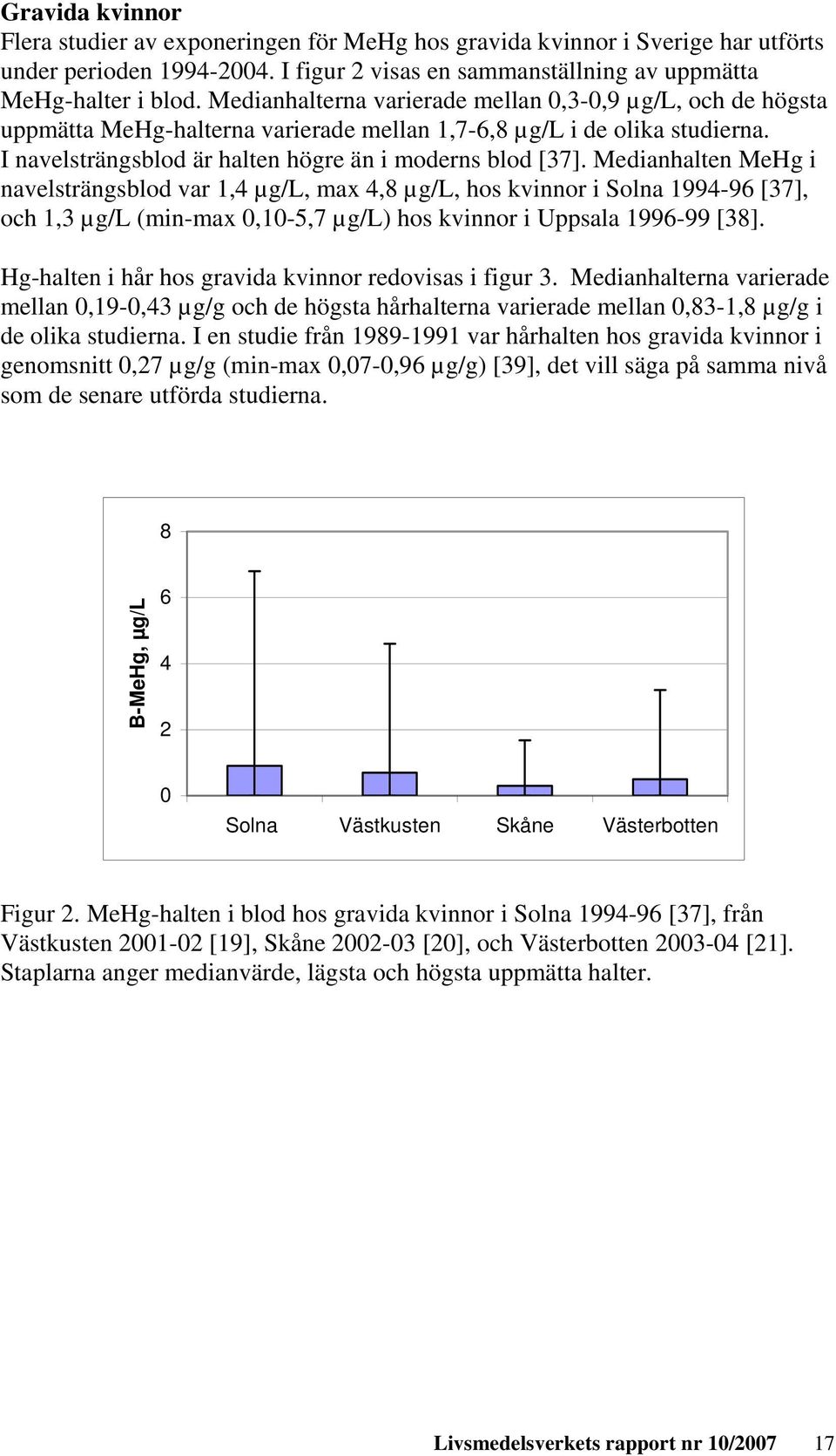 Medianhalten MeHg i navelsträngsblod var 1,4 µg/l, max 4,8 µg/l, hos kvinnor i Solna 1994-96 [37], och 1,3 µg/l (min-max 0,10-5,7 µg/l) hos kvinnor i Uppsala 1996-99 [38].