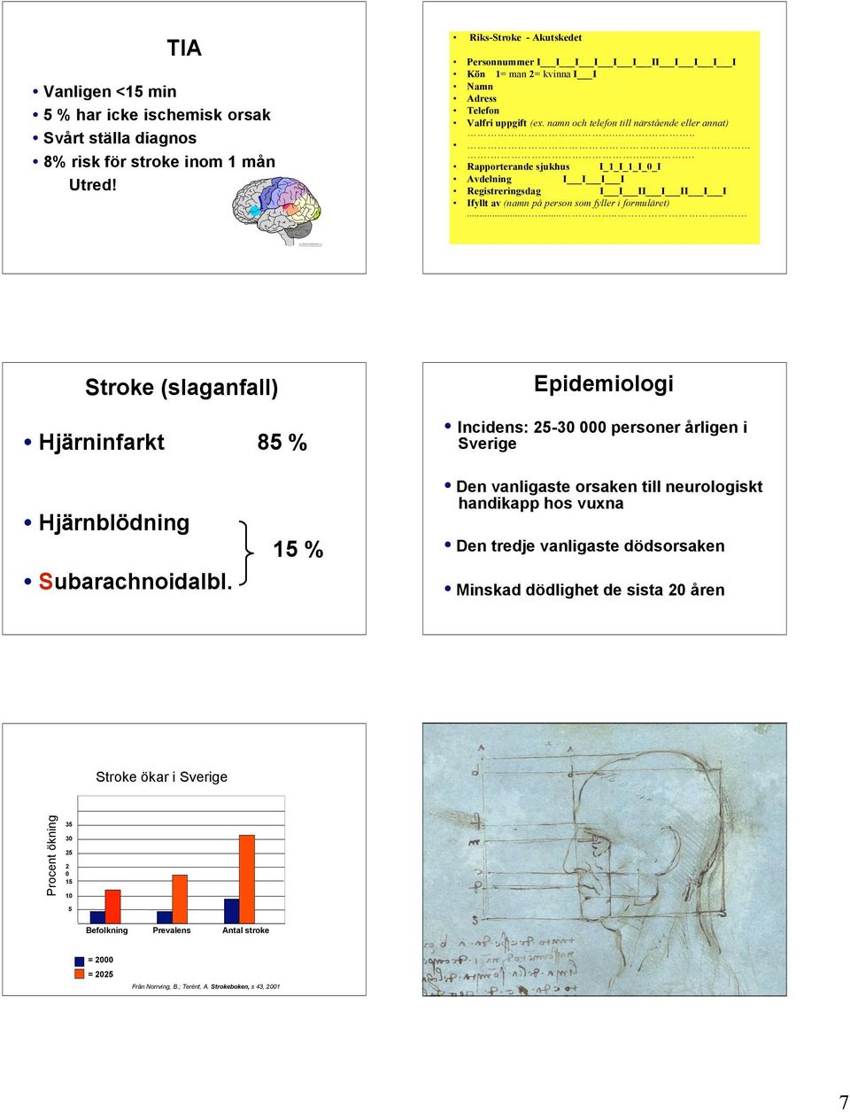 ......... Rapporterande sjukhus I_1_I_1_I_0_I Avdelning I I I I Registreringsdag I I II I II I I Ifyllt av (namn på person som fyller i formuläret).