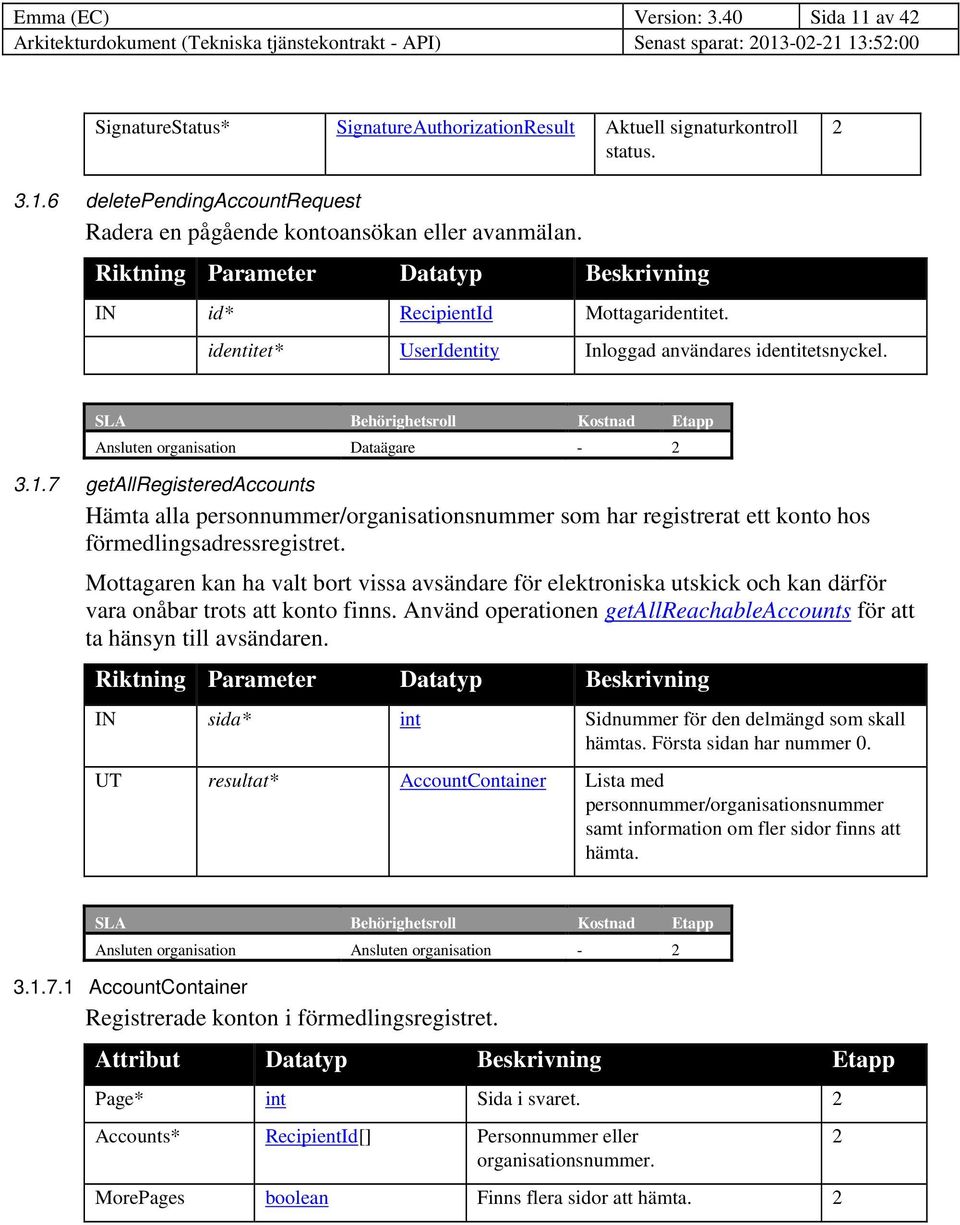 .7 getallregisteredaccounts Hämta alla personnummer/organisationsnummer som har registrerat ett konto hos förmedlingsadressregistret.