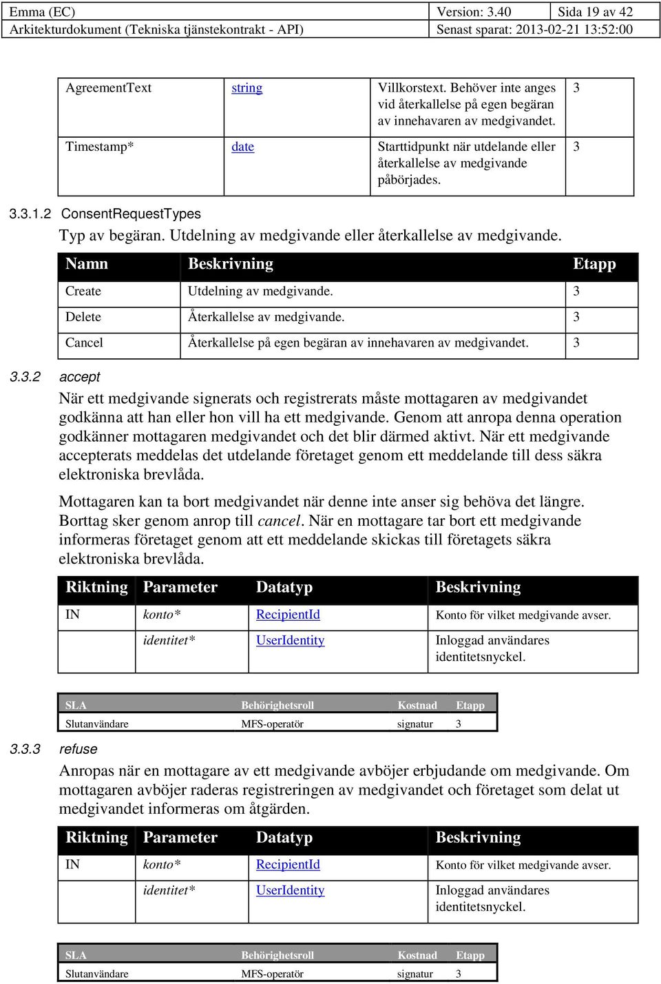 Namn Beskrivning Etapp Create Utdelning av medgivande. 3 Delete Återkallelse av medgivande. 3 Cancel Återkallelse på egen begäran av innehavaren av medgivandet. 3 3.3. accept När ett medgivande signerats och registrerats måste mottagaren av medgivandet godkänna att han eller hon vill ha ett medgivande.