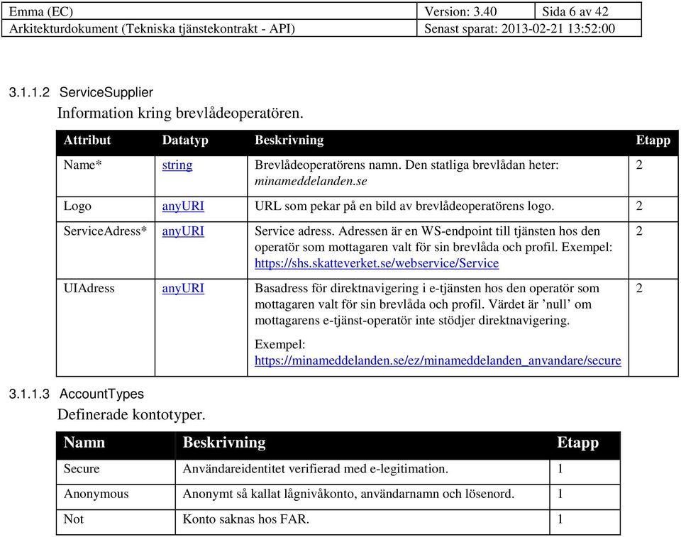 Adressen är en WS-endpoint till tjänsten hos den operatör som mottagaren valt för sin brevlåda och profil. Exempel: https://shs.skatteverket.