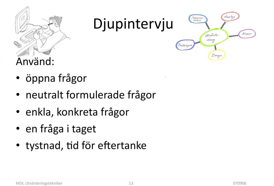 konkreta frågor en fråga i taget