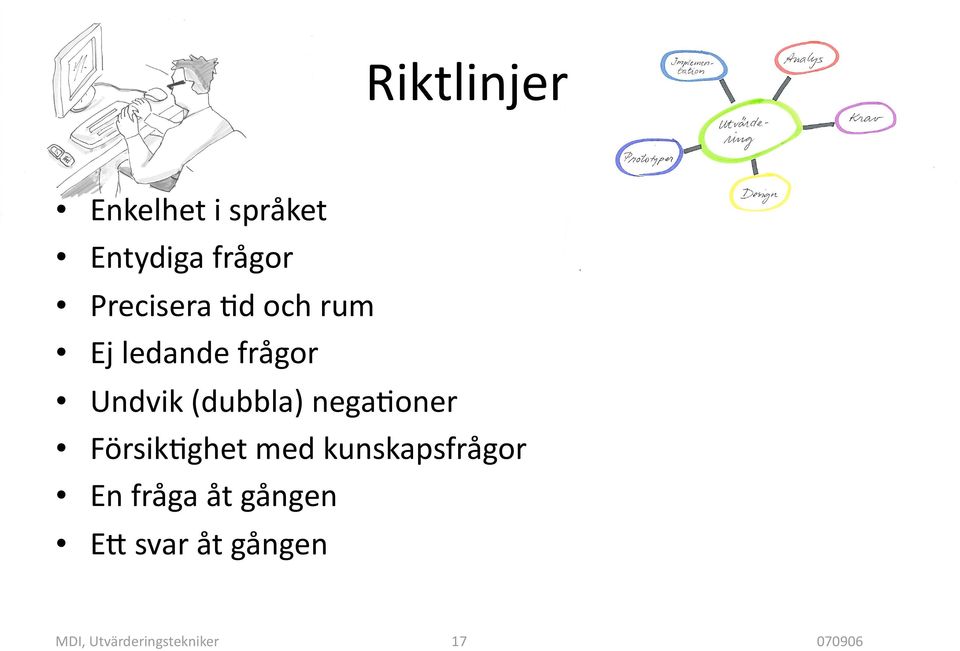 (dubbla) negaconer FörsikCghet med kunskapsfrågor En