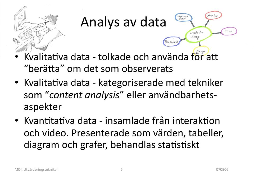 användbarhets aspekter KvanCtaCva data insamlade från interakcon och video.