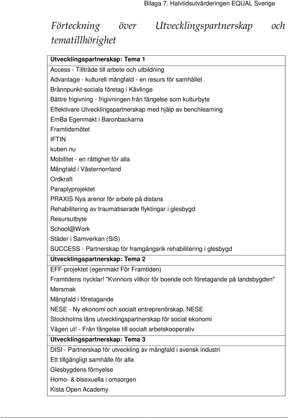 mångfald - en resurs för samhället Brännpunkt-sociala företag i Kävlinge Bättre frigivning - frigivningen från fängelse som kulturbyte Effektivare Utvecklingspartnerskap med hjälp av benchlearning