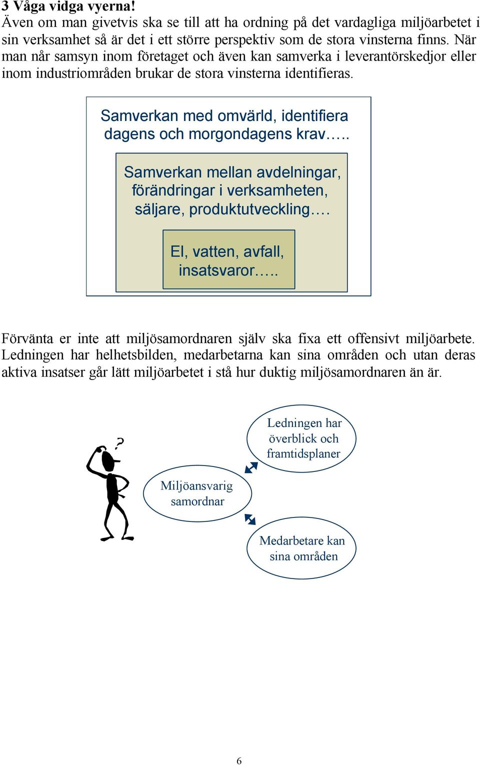 Samverkan med omvärld, identifiera dagens och morgondagens krav.. Samverkan mellan avdelningar, förändringar i verksamheten, säljare, produktutveckling. El, vatten, avfall, insatsvaror.